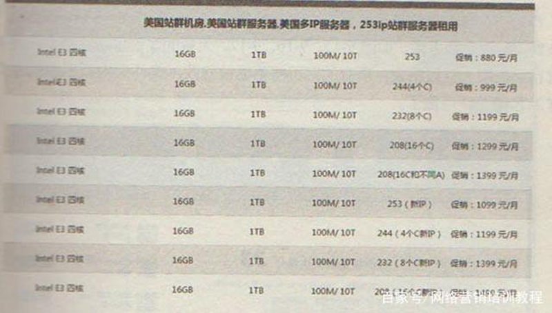 站群系统技术演进：从链接工厂到AI驱动的内容矩阵