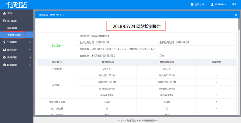 互联网技术新趋势：站群程序出售引领电商革新